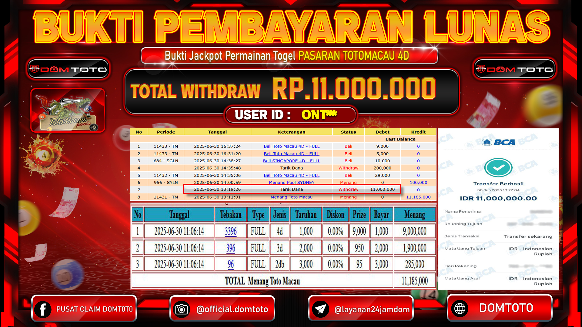 JACKPOT TOGEL PASARAN TOTOMACAU 4D 30  JUNI 2025